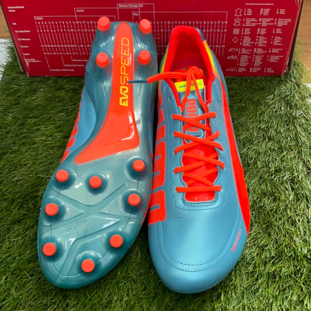 evoSPEED 1.2 L FG 102859 04